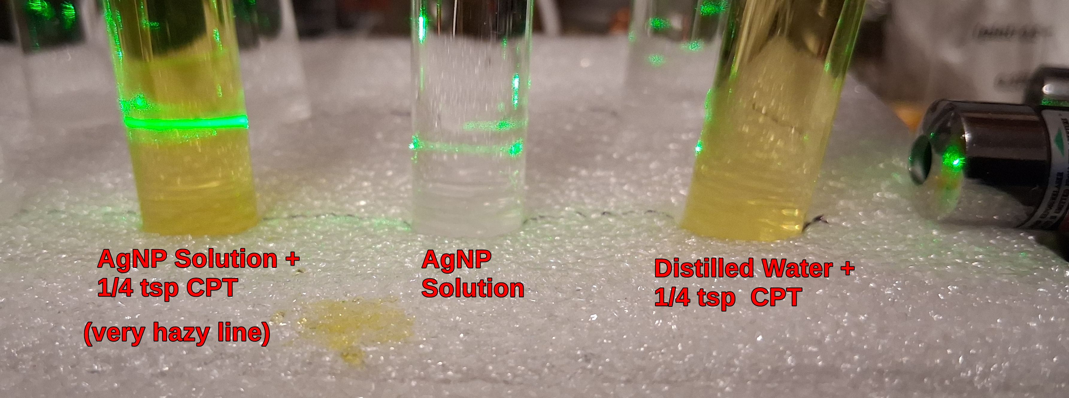 Chocolate Peppermint Tea in AgNPs