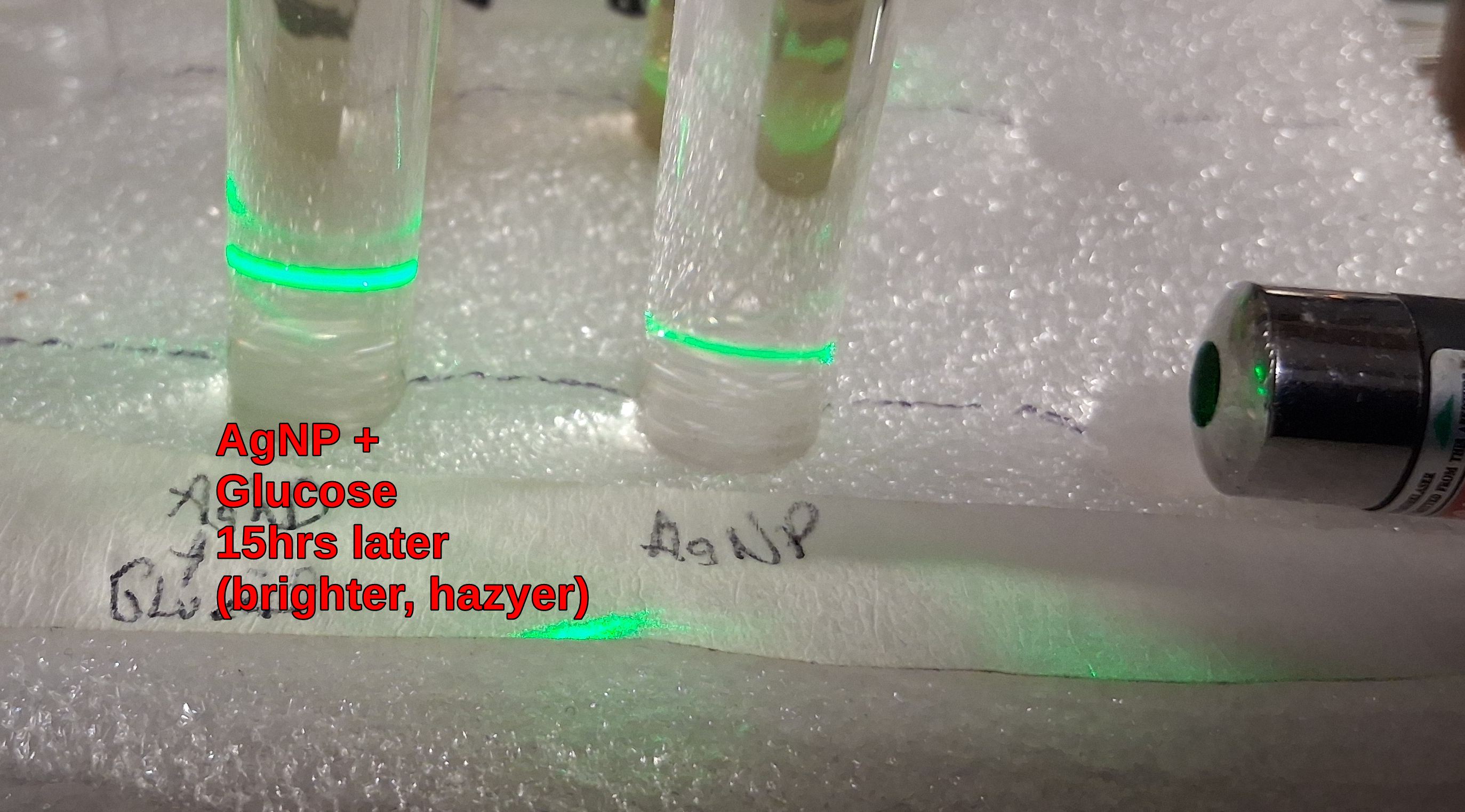 Glucose capping of AgNPs